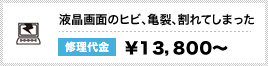 液晶画面のヒビ、亀裂